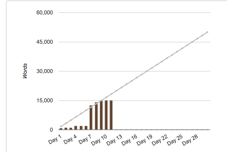 Screen Shot 2015-11-11 at 12.47.52 PM