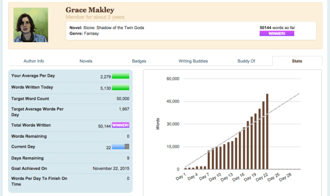 Screen Shot 2015-11-22 at 3.57.32 PM